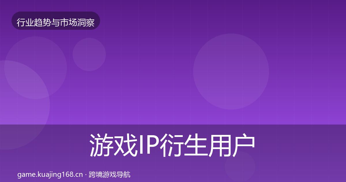 游戏IP衍生用户画像要点梳理·第1150篇