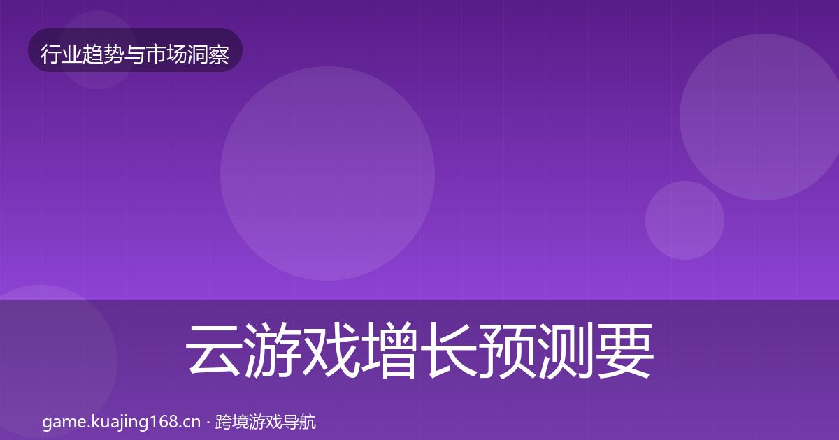 云游戏增长预测要点梳理·第1151篇