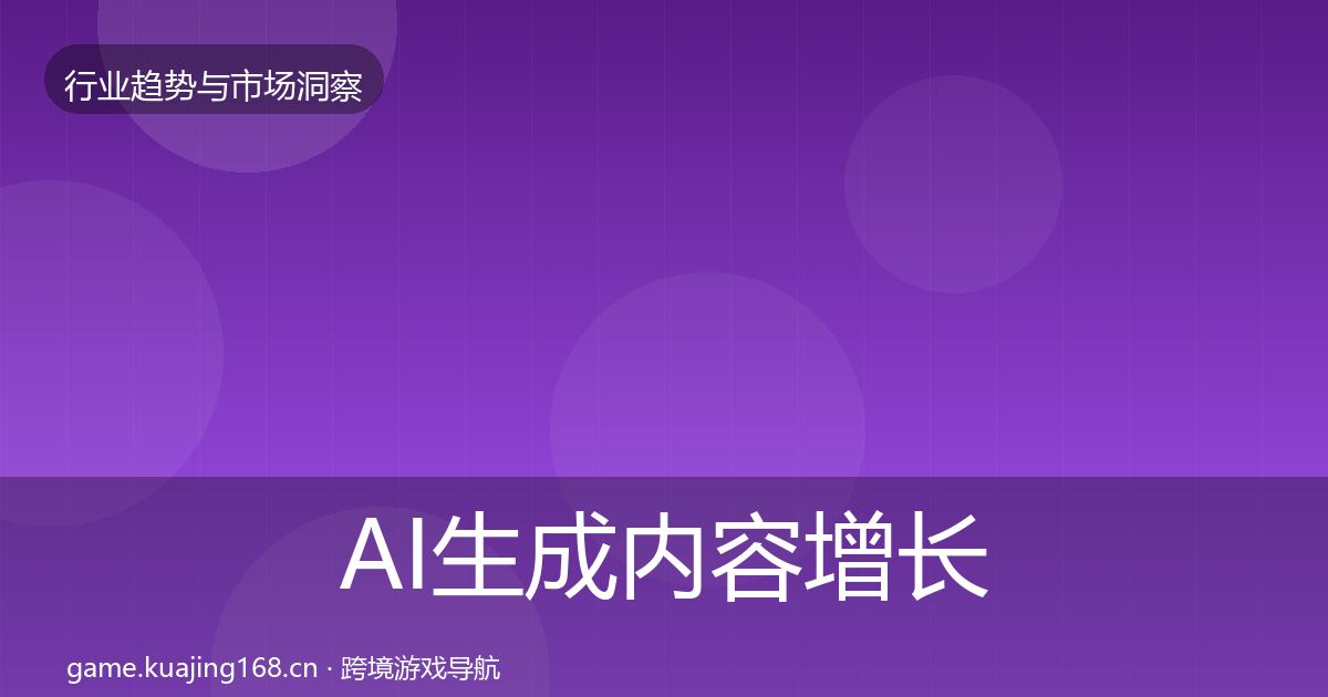 AI生成内容增长预测入门到进阶·第1151篇