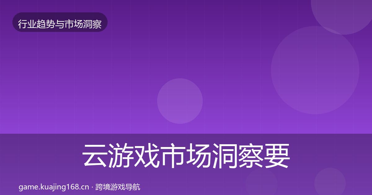 云游戏市场洞察要点梳理·第1161篇