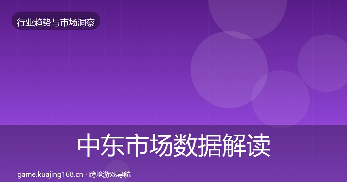 中东市场数据解读入门到进阶·第1173篇