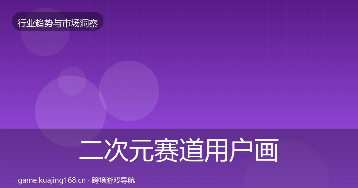 二次元赛道用户画像实践指南·第1187篇