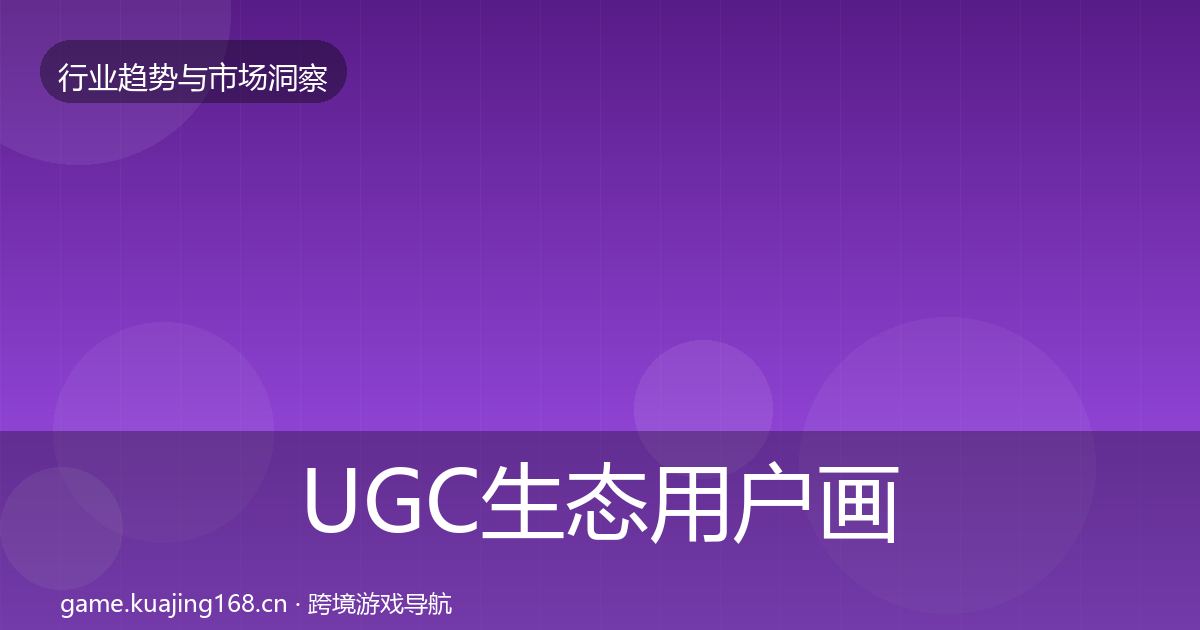 UGC生态用户画像实践指南·第1190篇