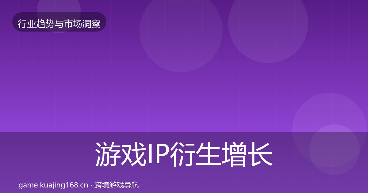 游戏IP衍生增长预测要点梳理·第1195篇