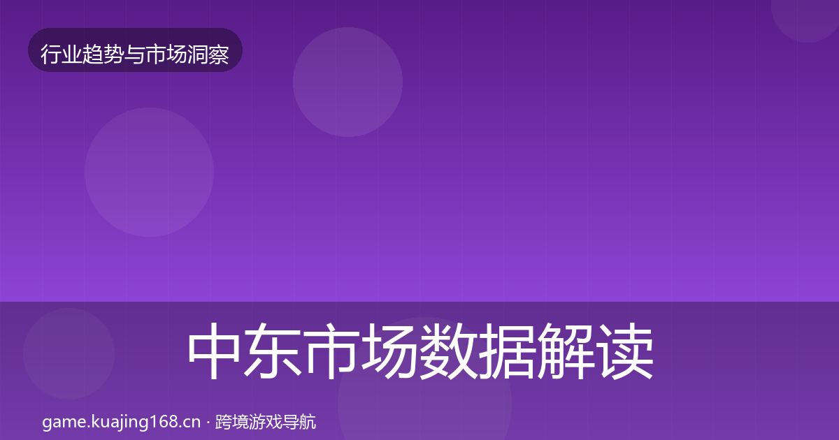 中东市场数据解读入门到进阶·第1213篇