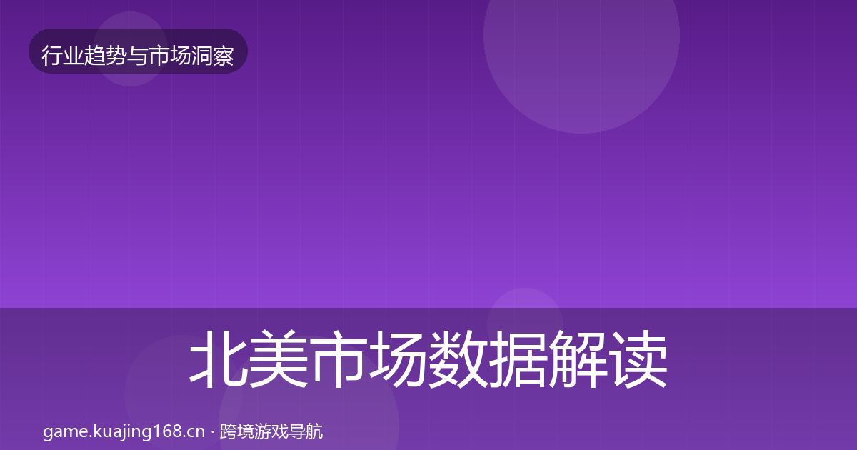 北美市场数据解读实践指南·第1214篇