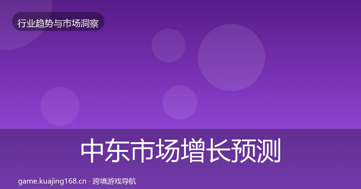 中东市场增长预测入门到进阶·第1233篇