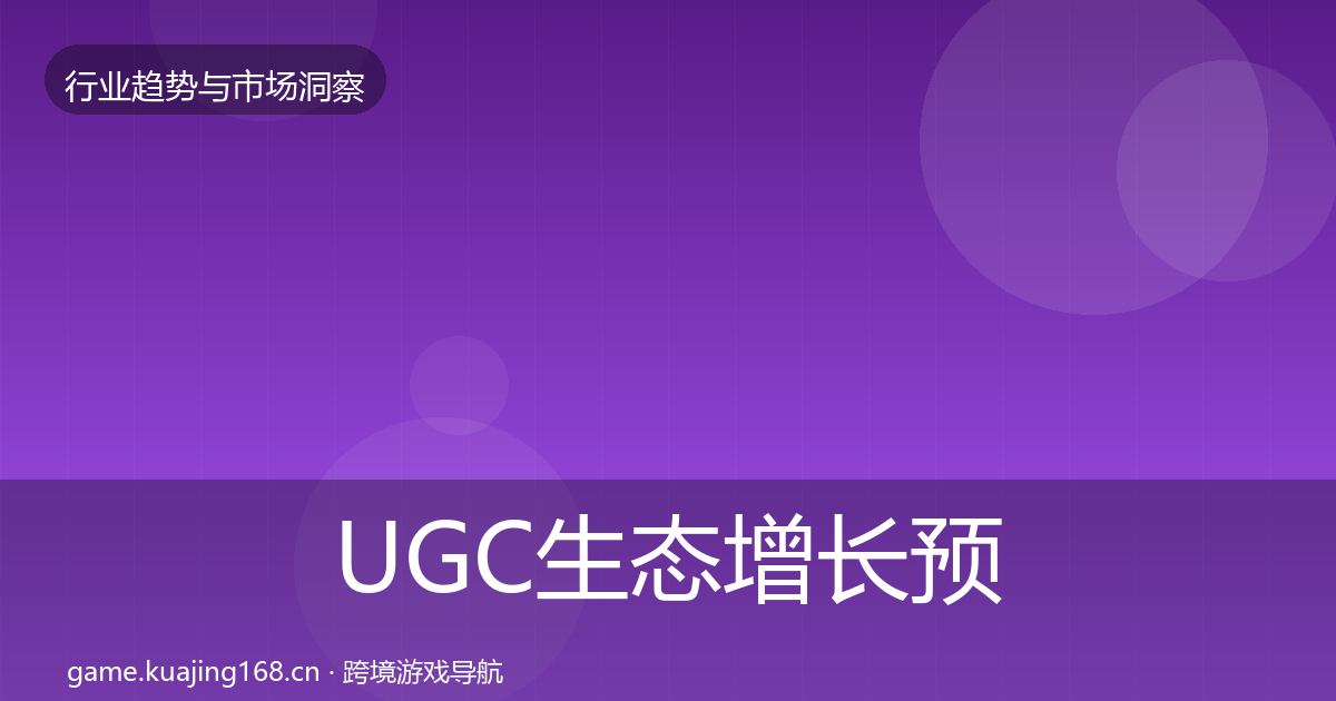 UGC生态增长预测实践指南·第1235篇