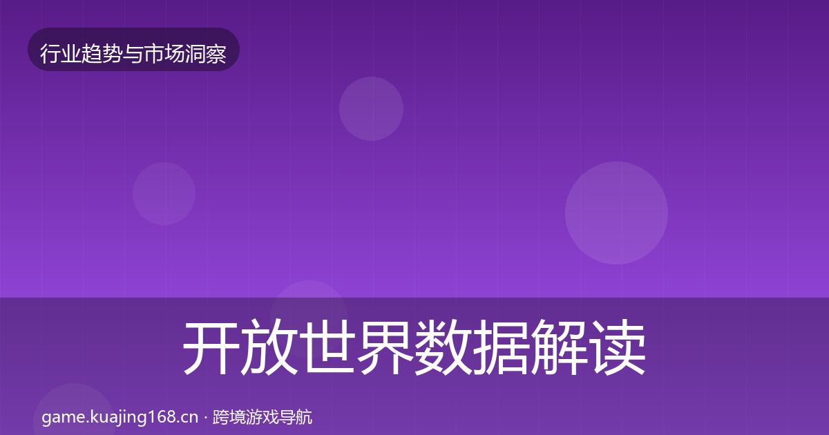 开放世界数据解读全攻略·第1253篇