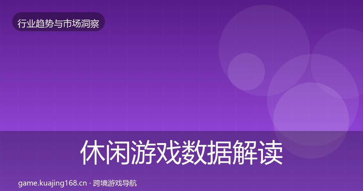 休闲游戏数据解读要点梳理·第1253篇