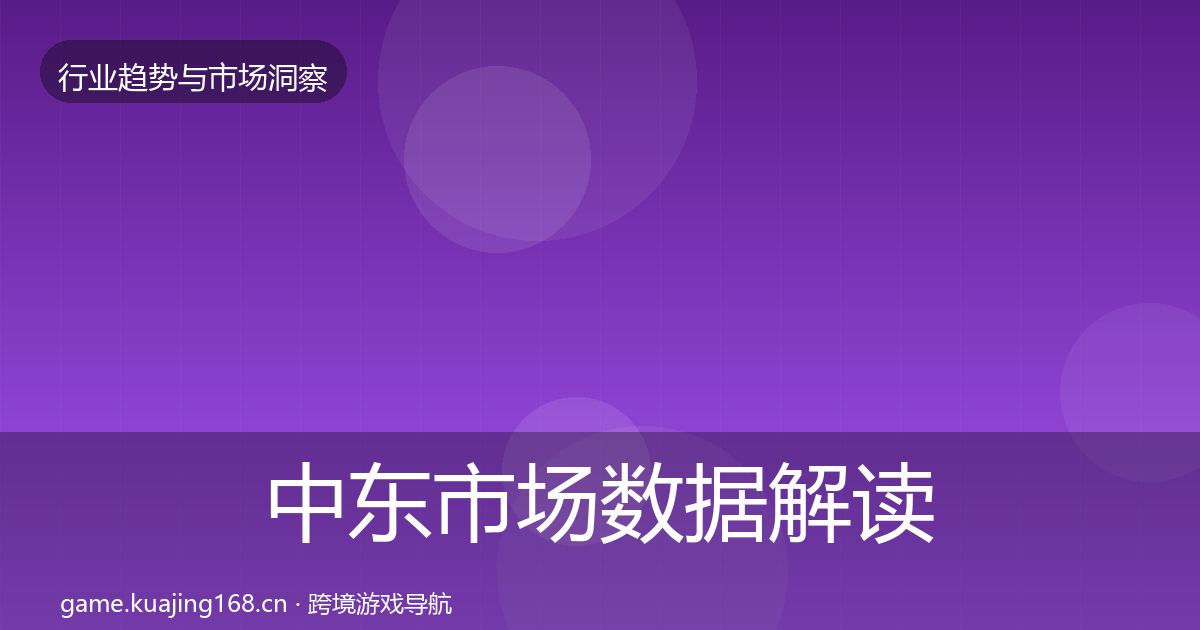 中东市场数据解读入门到进阶·第1253篇