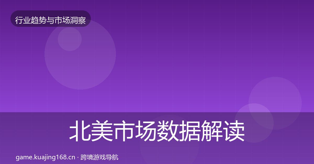 北美市场数据解读实践指南·第1254篇