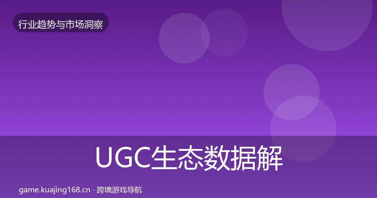 UGC生态数据解读实践指南·第1255篇
