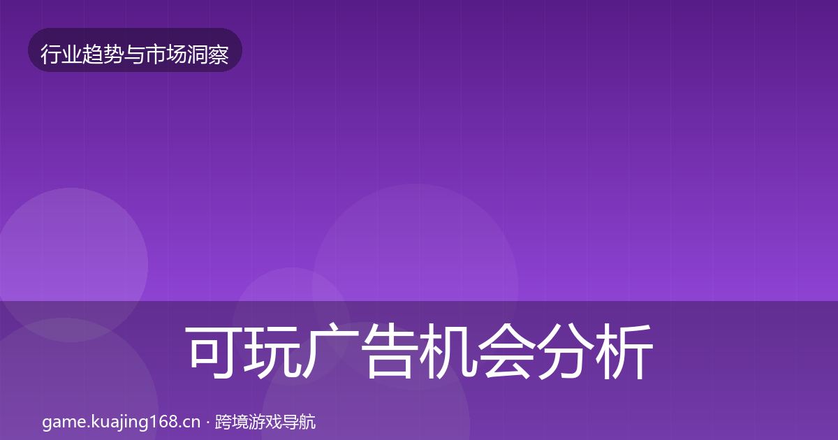 可玩广告机会分析入门到进阶·第1259篇