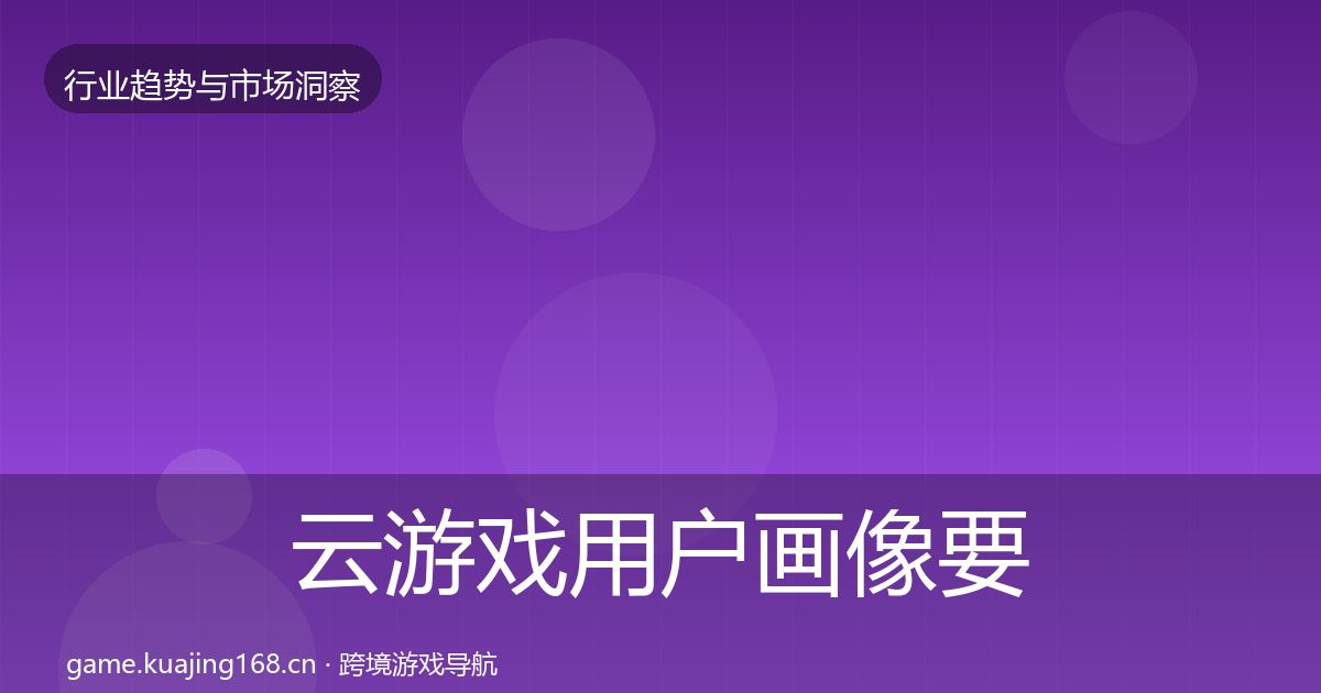 云游戏用户画像要点梳理·第1266篇