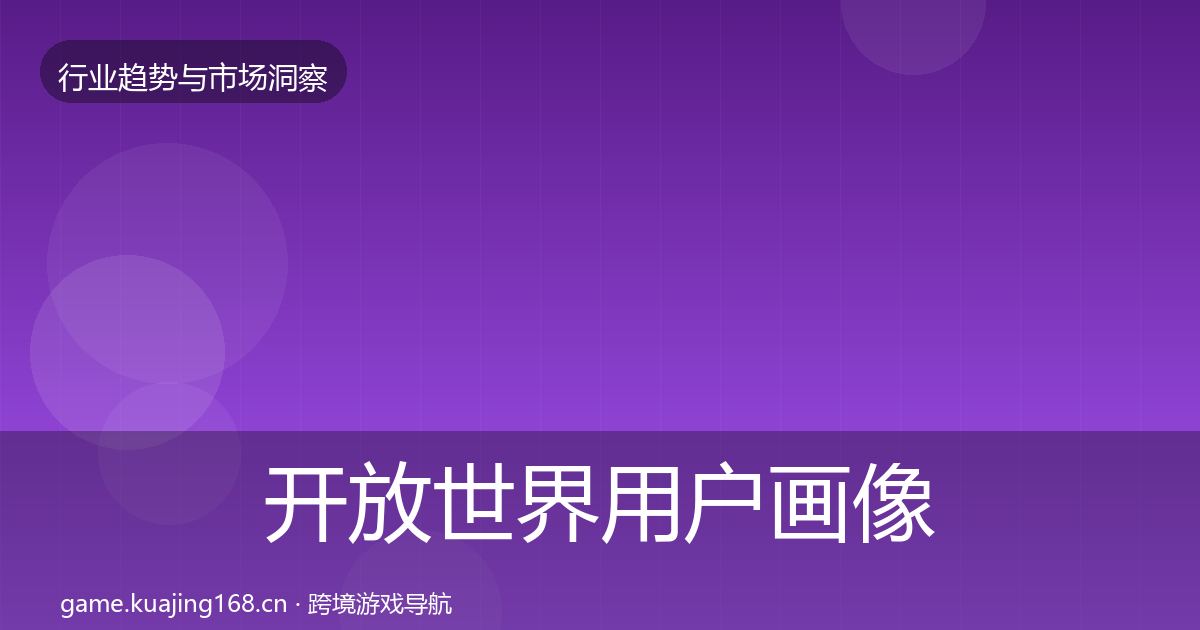 开放世界用户画像全攻略·第1268篇