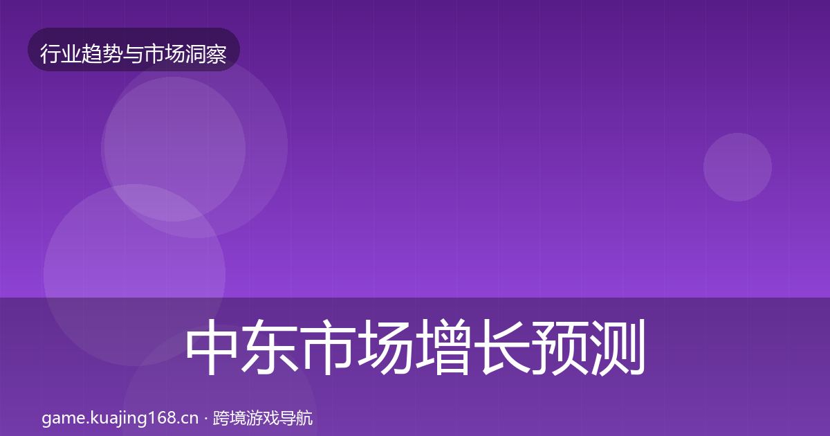 中东市场增长预测入门到进阶·第1273篇