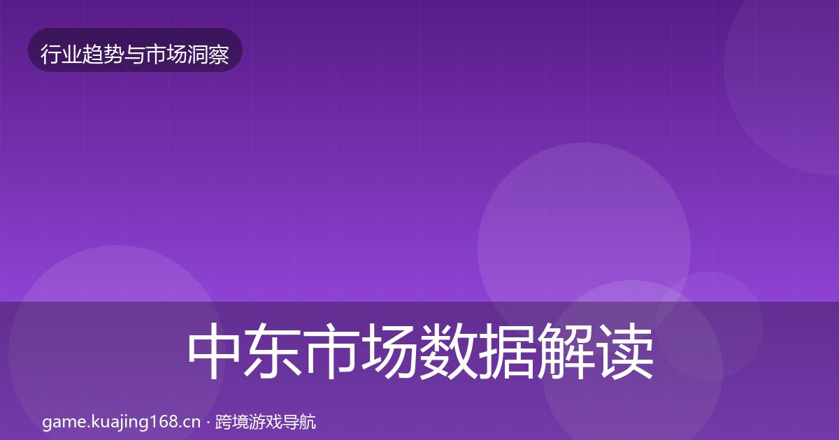 中东市场数据解读入门到进阶·第1293篇