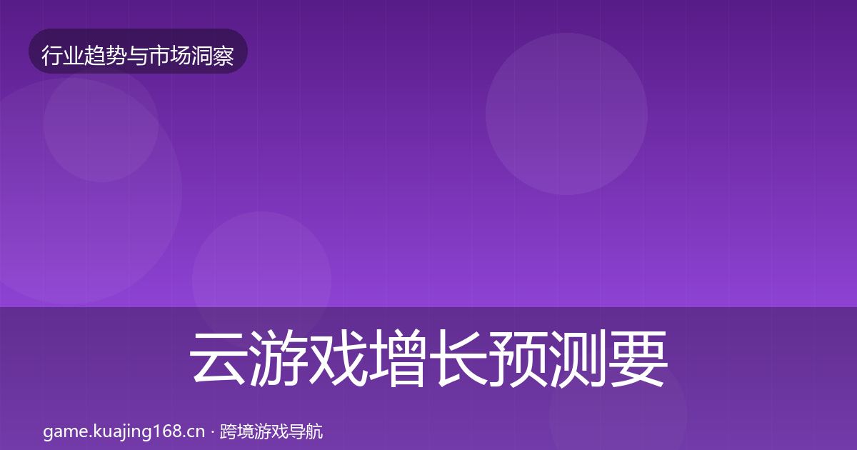 云游戏增长预测要点梳理·第1311篇