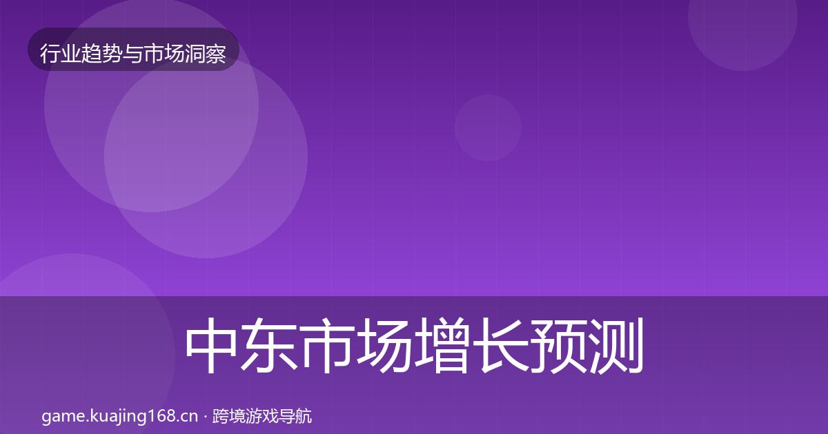 中东市场增长预测入门到进阶·第1313篇