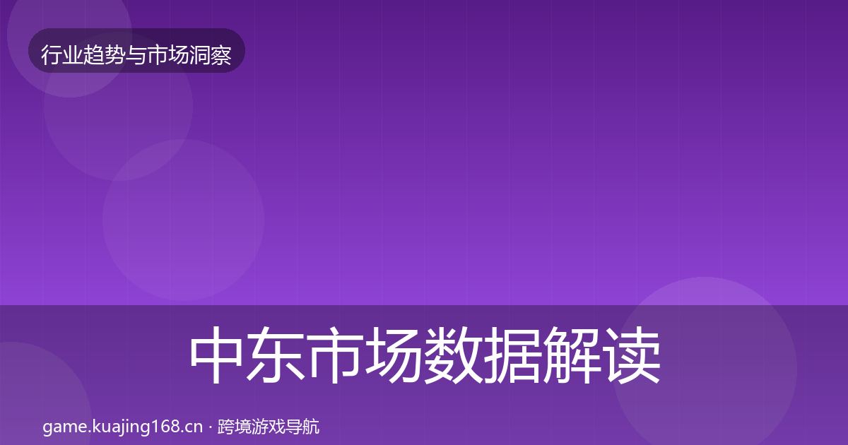 中东市场数据解读入门到进阶·第1333篇