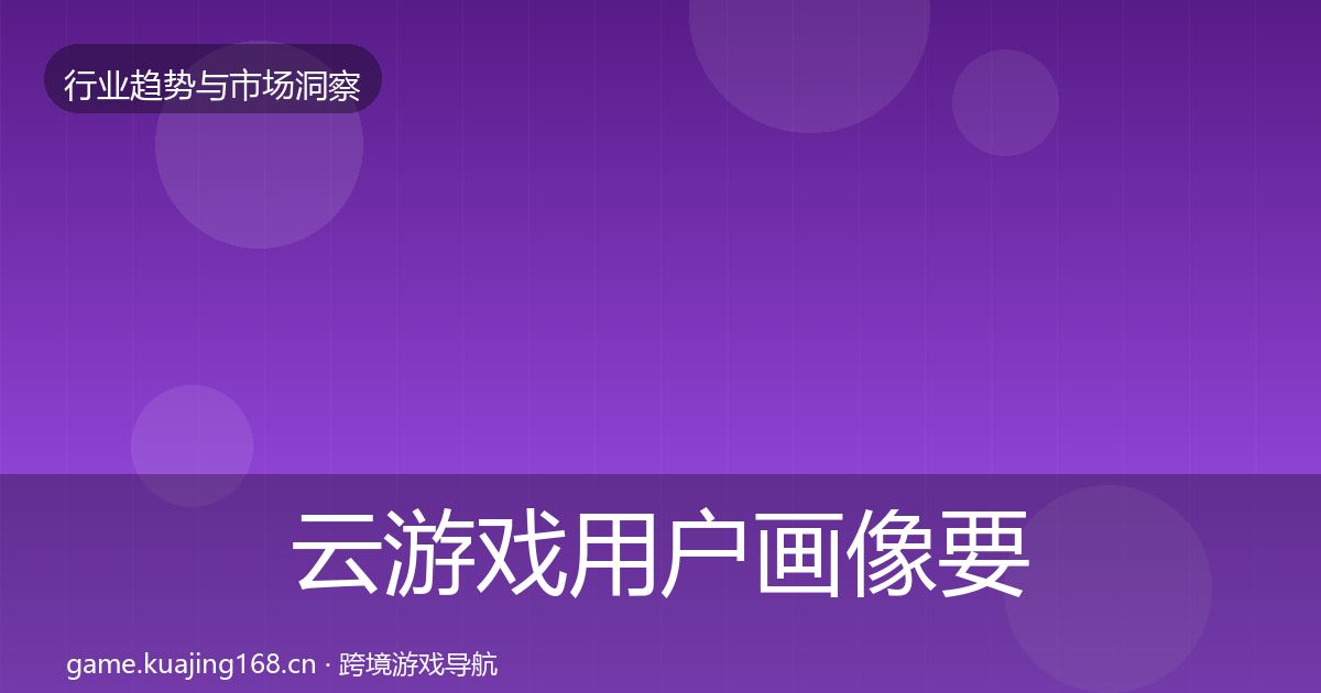 云游戏用户画像要点梳理·第1346篇