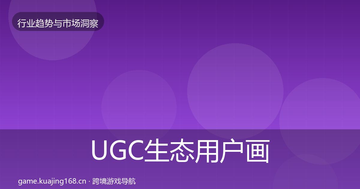 UGC生态用户画像实践指南·第1350篇