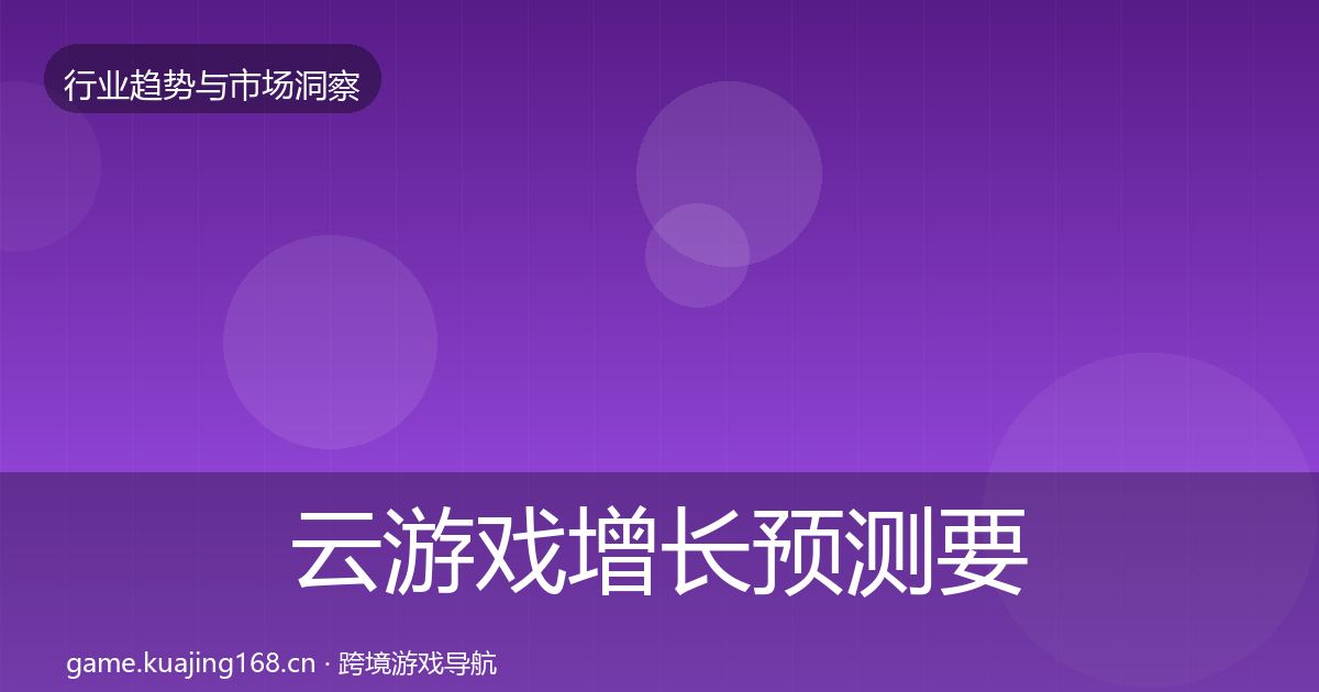 云游戏增长预测要点梳理·第1351篇