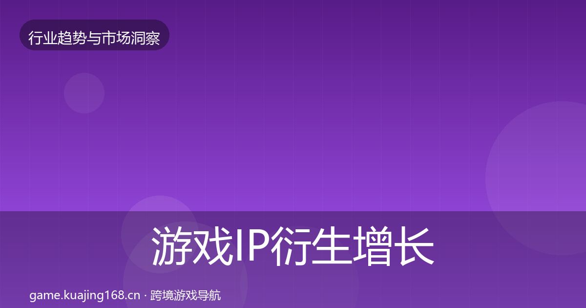 游戏IP衍生增长预测要点梳理·第1355篇