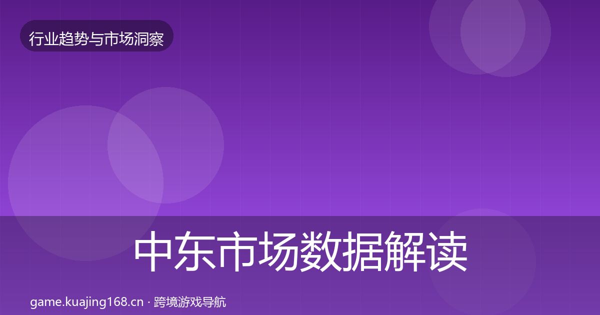 中东市场数据解读入门到进阶·第1373篇
