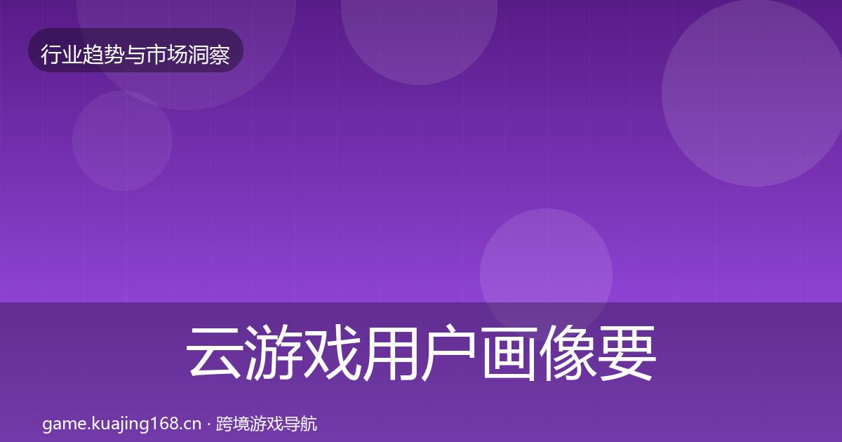 云游戏用户画像要点梳理·第1386篇