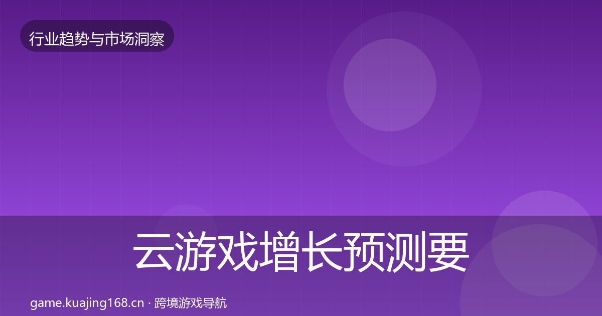 云游戏增长预测要点梳理·第1391篇