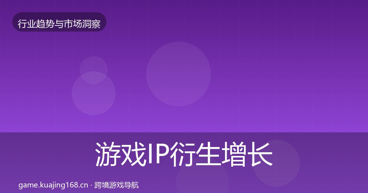 游戏IP衍生增长预测要点梳理·第1395篇