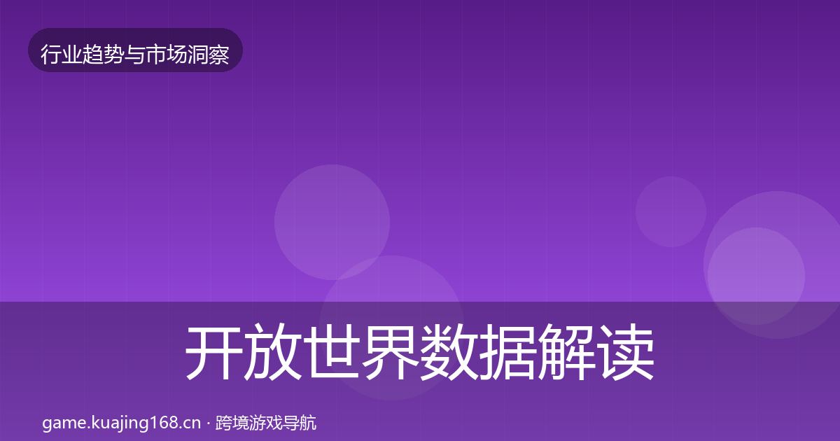 开放世界数据解读全攻略·第1413篇