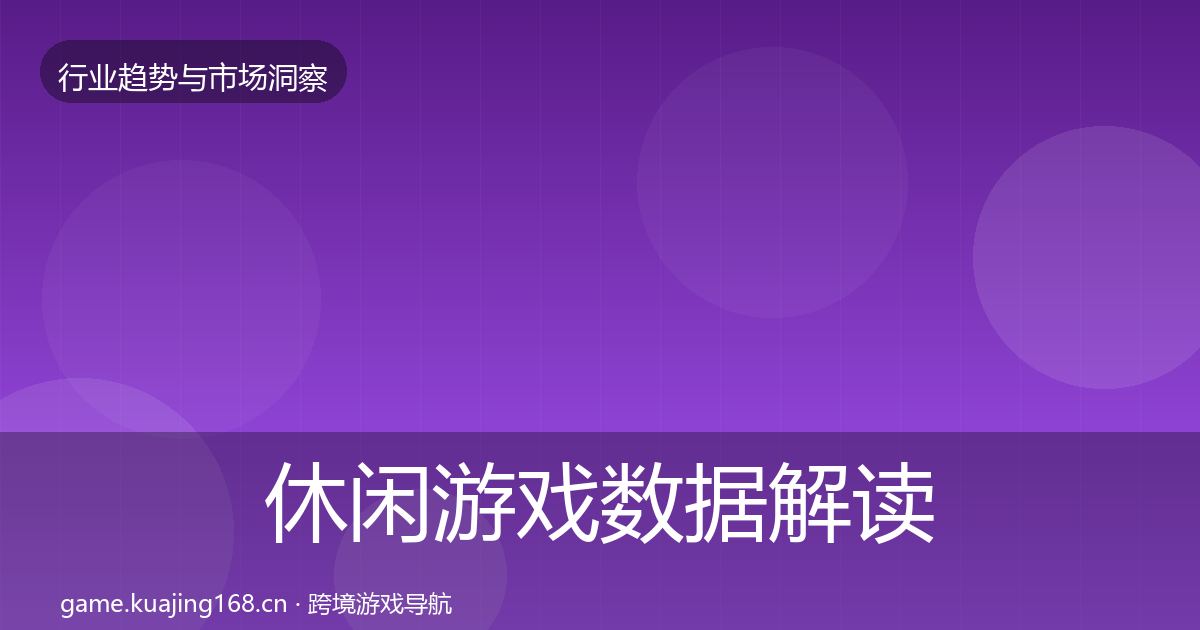 休闲游戏数据解读要点梳理·第1413篇