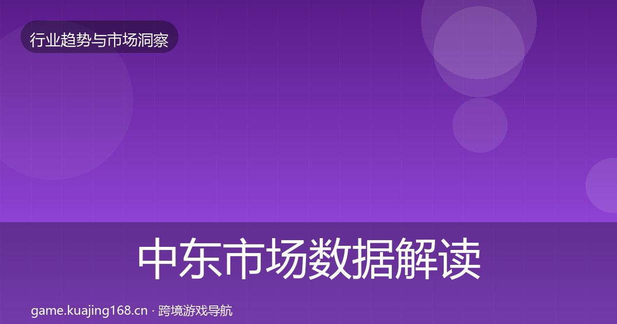 中东市场数据解读入门到进阶·第1413篇