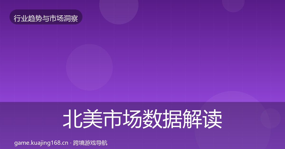 北美市场数据解读实践指南·第1414篇