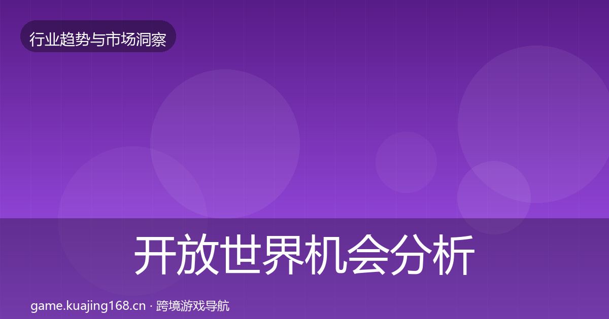 开放世界机会分析全攻略·第1418篇