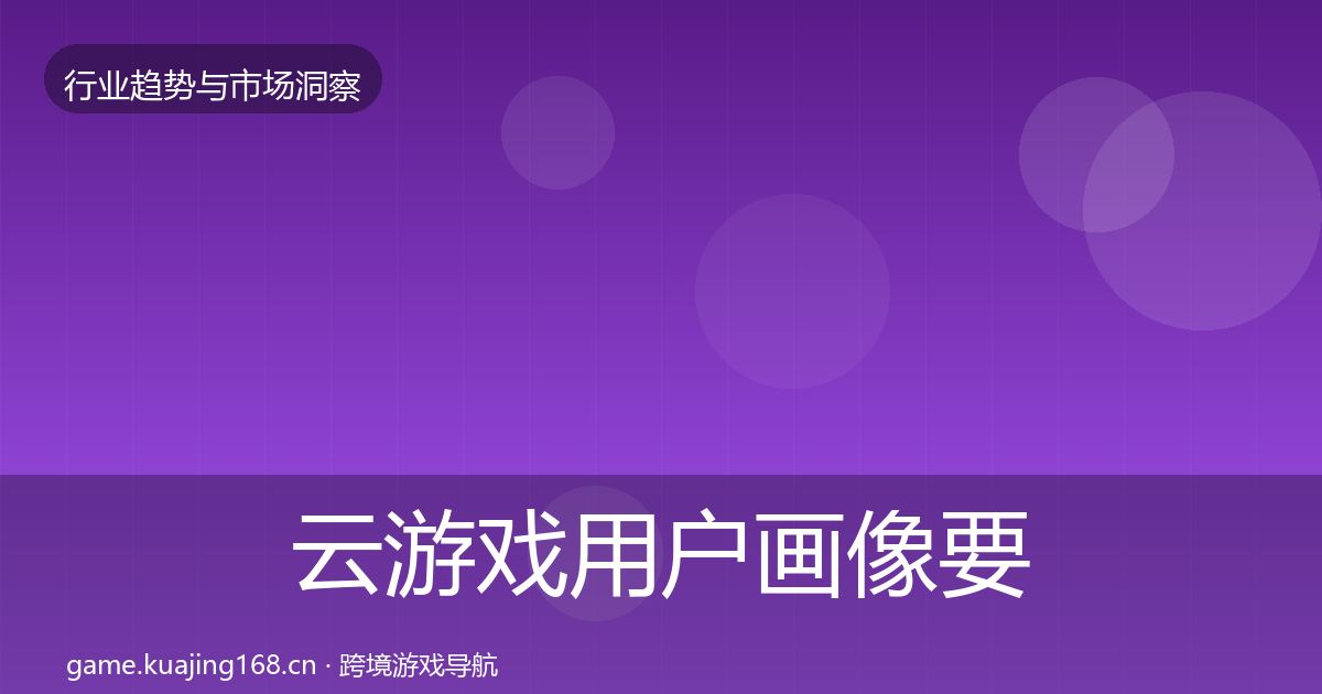 云游戏用户画像要点梳理·第1426篇