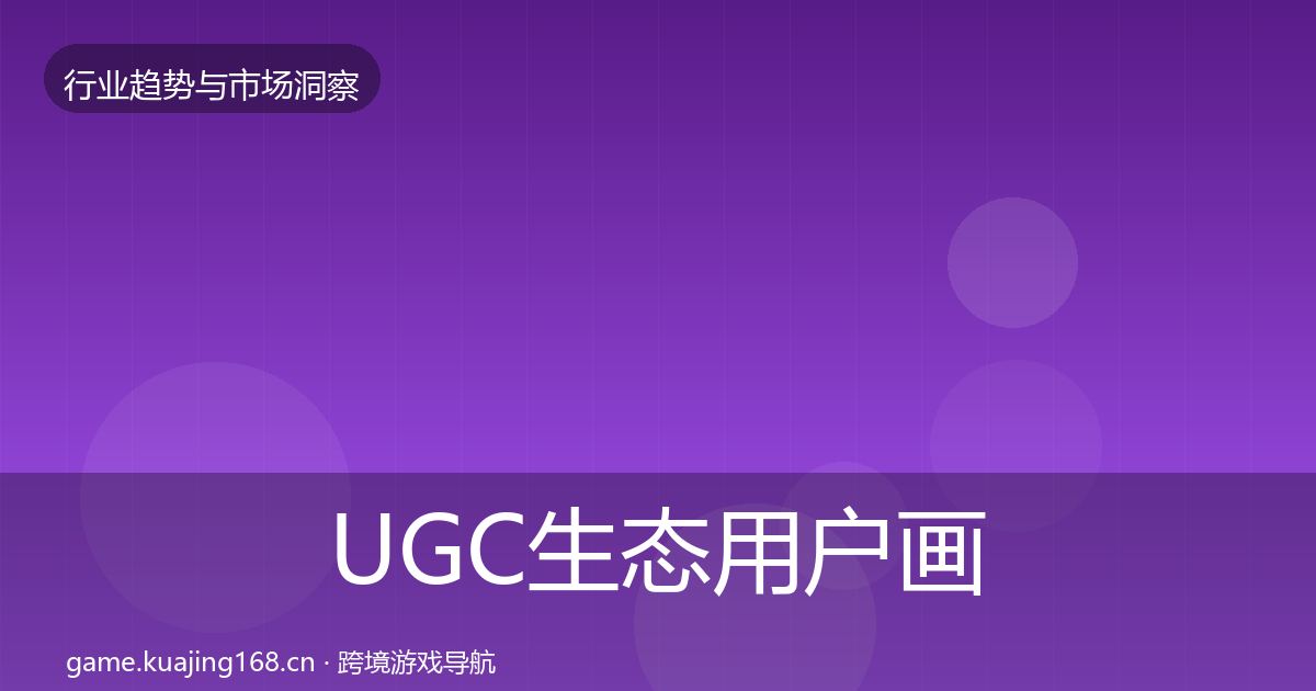 UGC生态用户画像实践指南·第1430篇