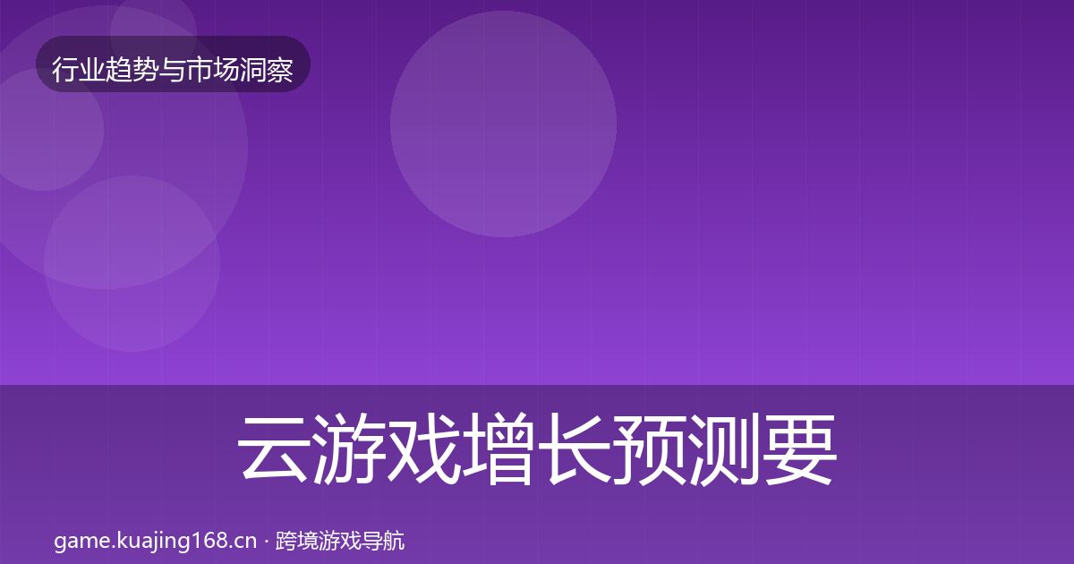云游戏增长预测要点梳理·第1431篇