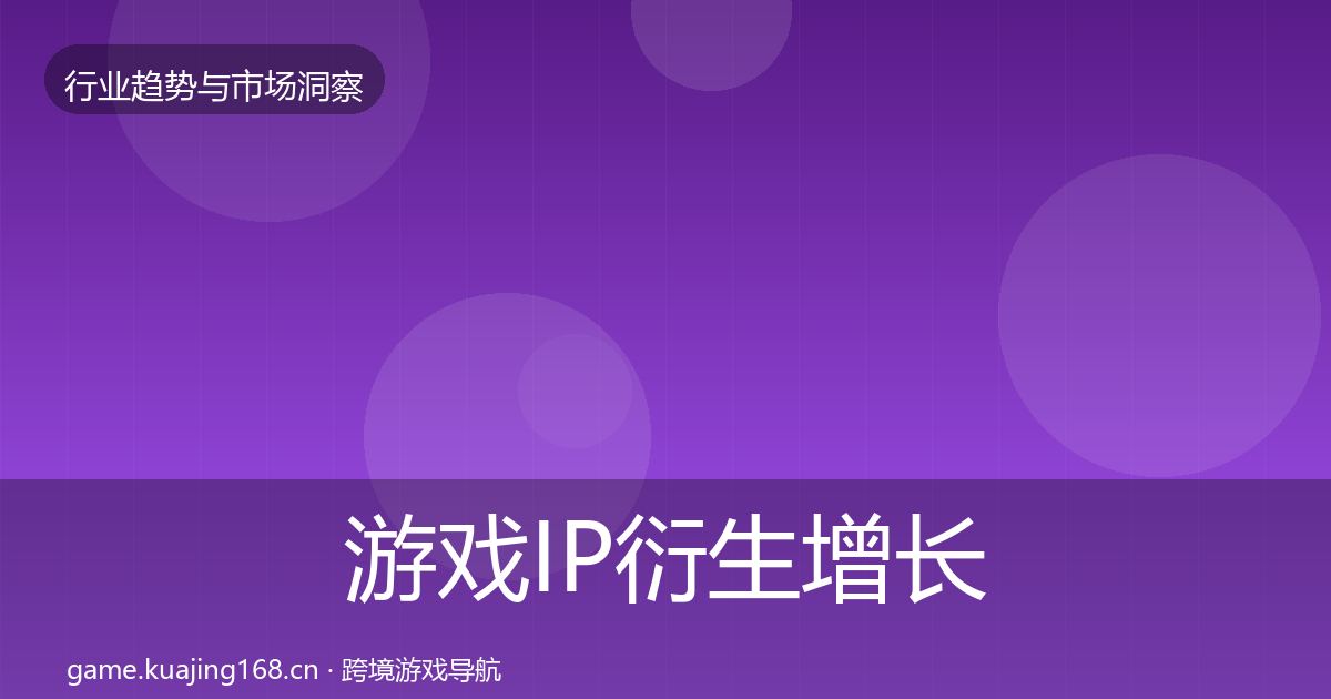 游戏IP衍生增长预测要点梳理·第1435篇