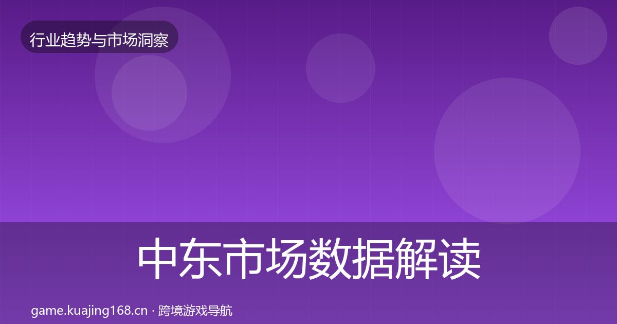 中东市场数据解读入门到进阶·第1453篇
