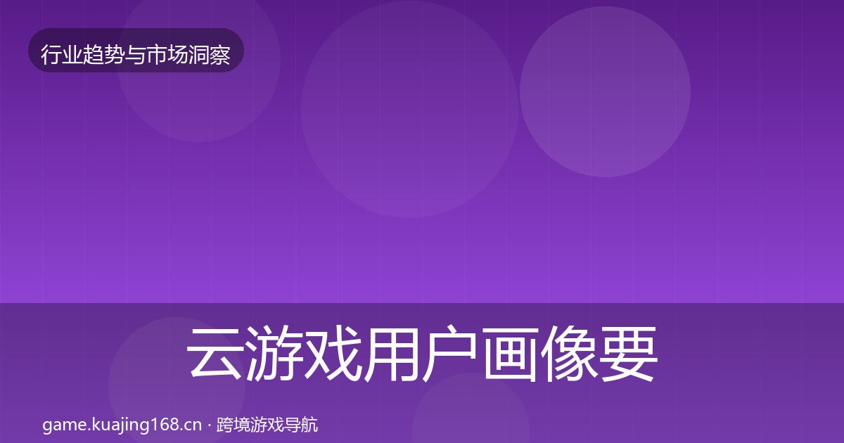 云游戏用户画像要点梳理·第1466篇