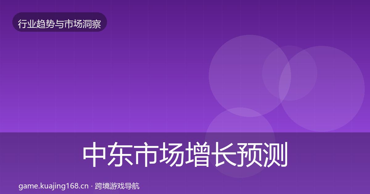 中东市场增长预测入门到进阶·第1473篇