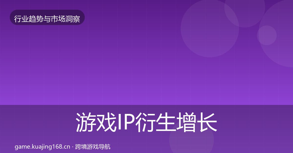 游戏IP衍生增长预测要点梳理·第1475篇