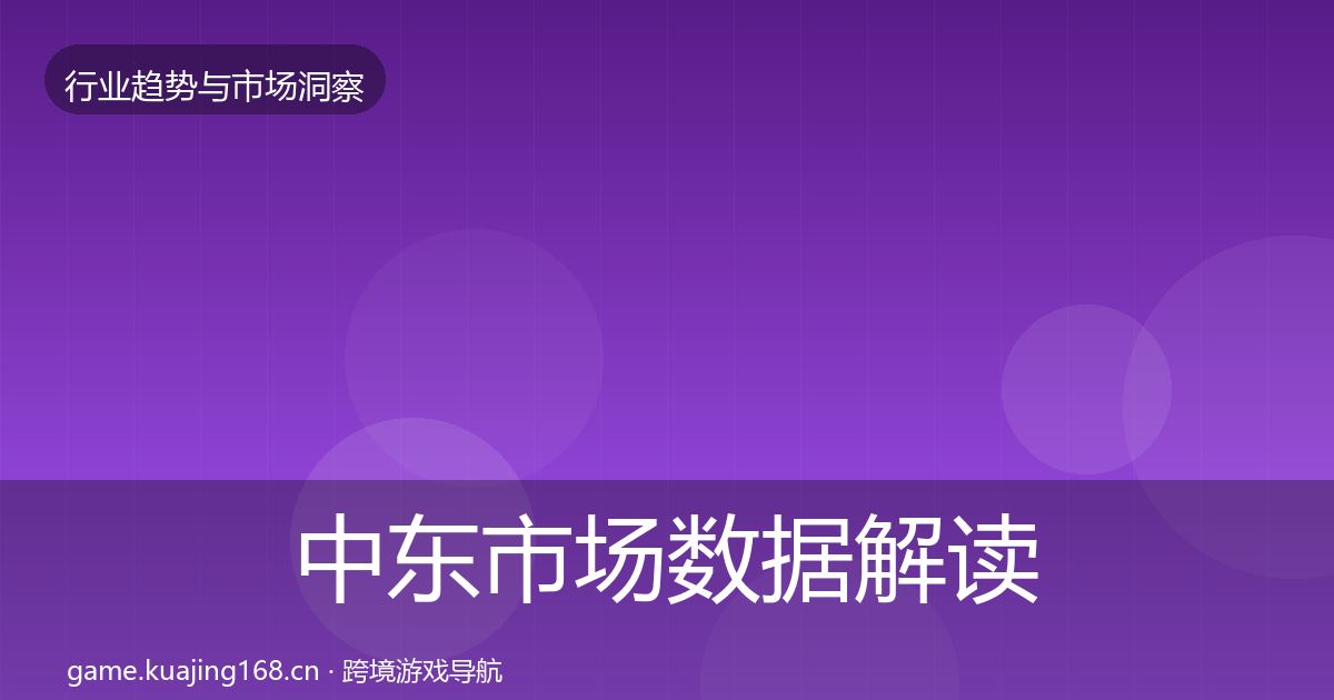 中东市场数据解读入门到进阶·第1493篇