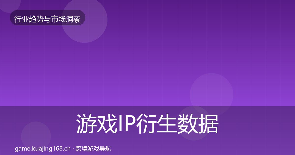游戏IP衍生数据解读要点梳理·第1495篇