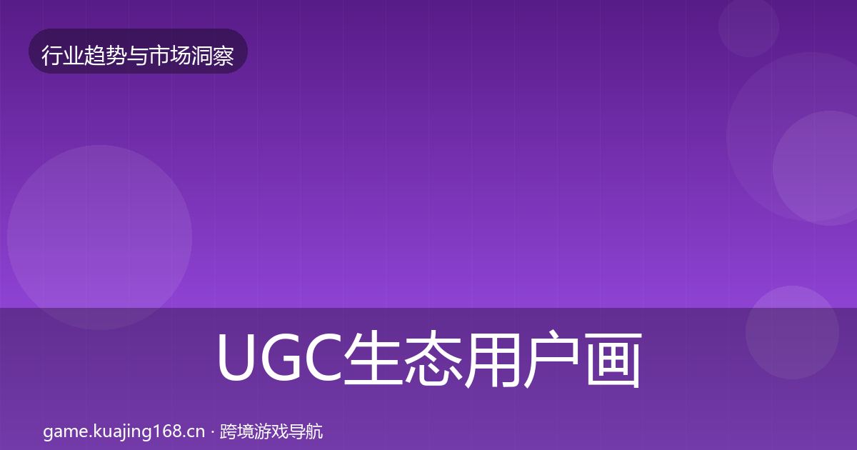 UGC生态用户画像实践指南·第1510篇