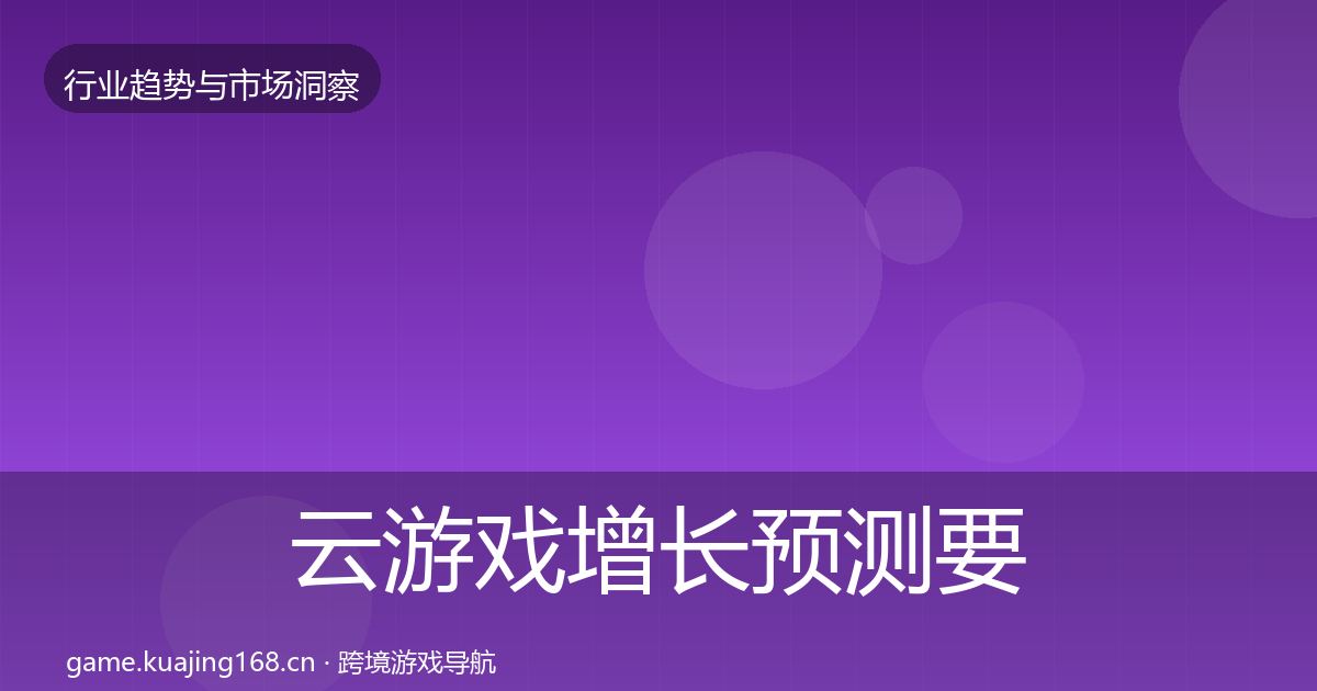 云游戏增长预测要点梳理·第1511篇